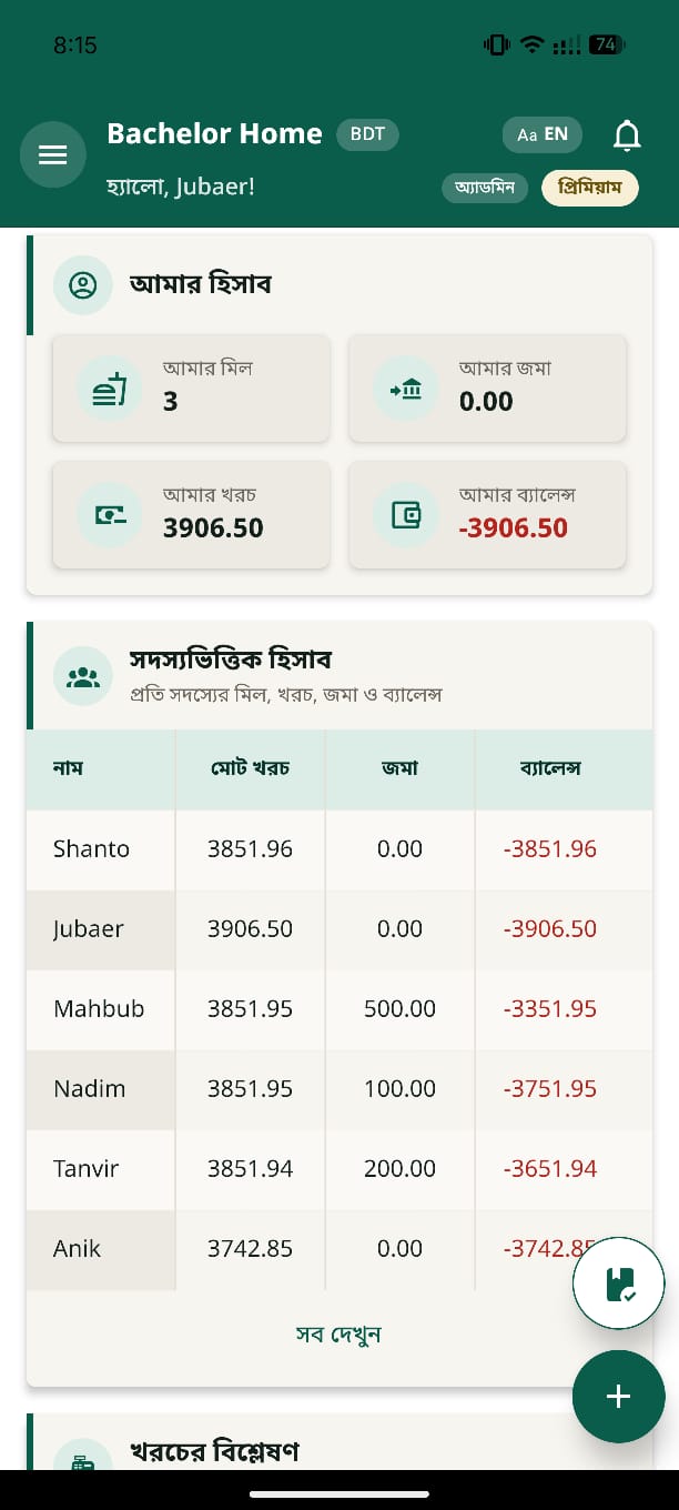 সদস্যভিত্তিক হিসাব